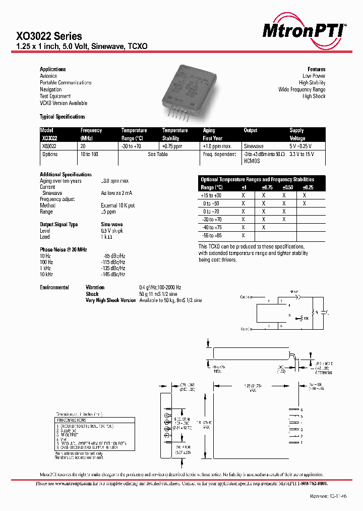 XO3022_1337956.PDF Datasheet