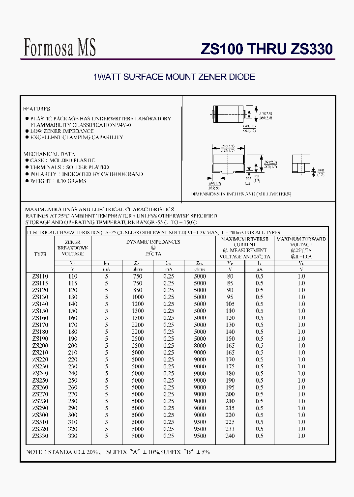 ZS310_1048338.PDF Datasheet