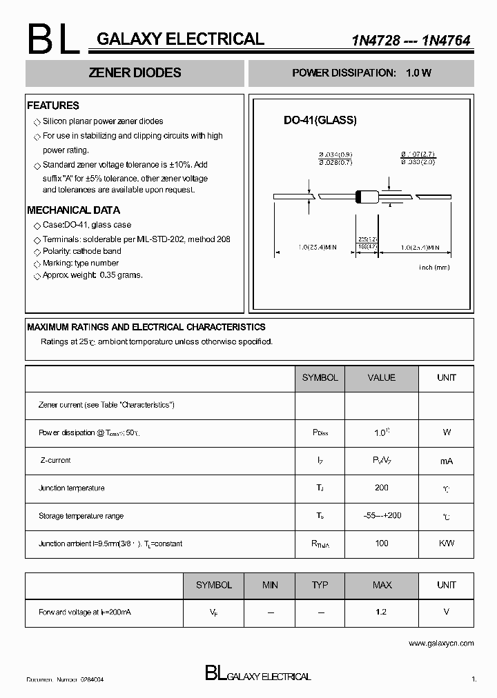 1N4728_4145365.PDF Datasheet