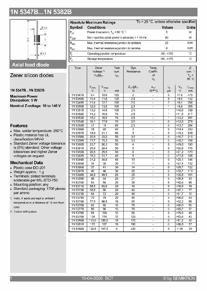 1N5347B06_4127760.PDF Datasheet