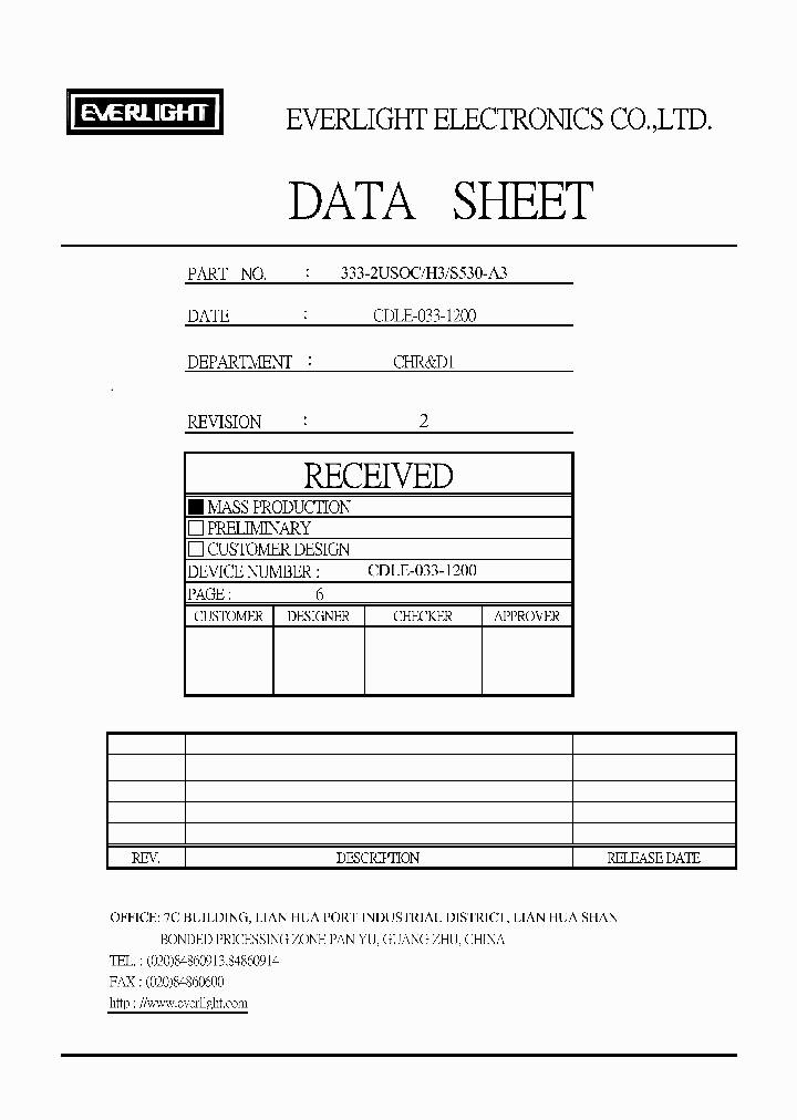 333-2USOC-H3-S530_4163372.PDF Datasheet