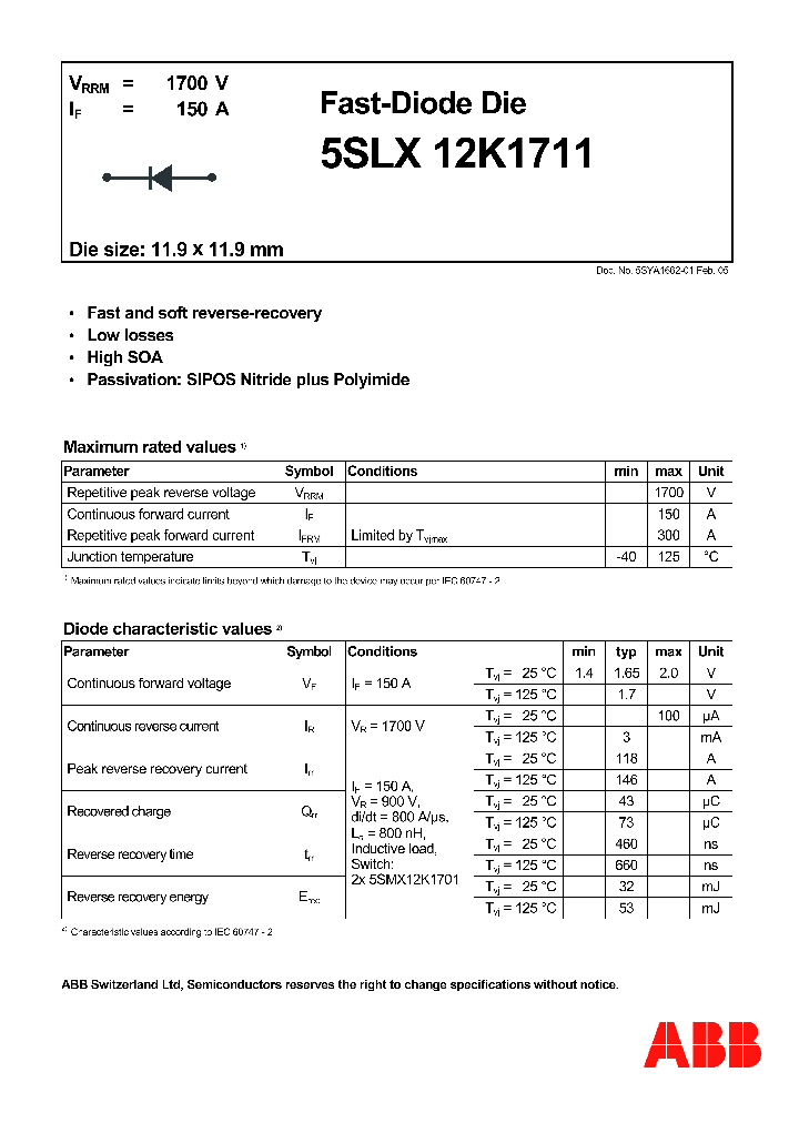 5SLX12K1711_4152490.PDF Datasheet