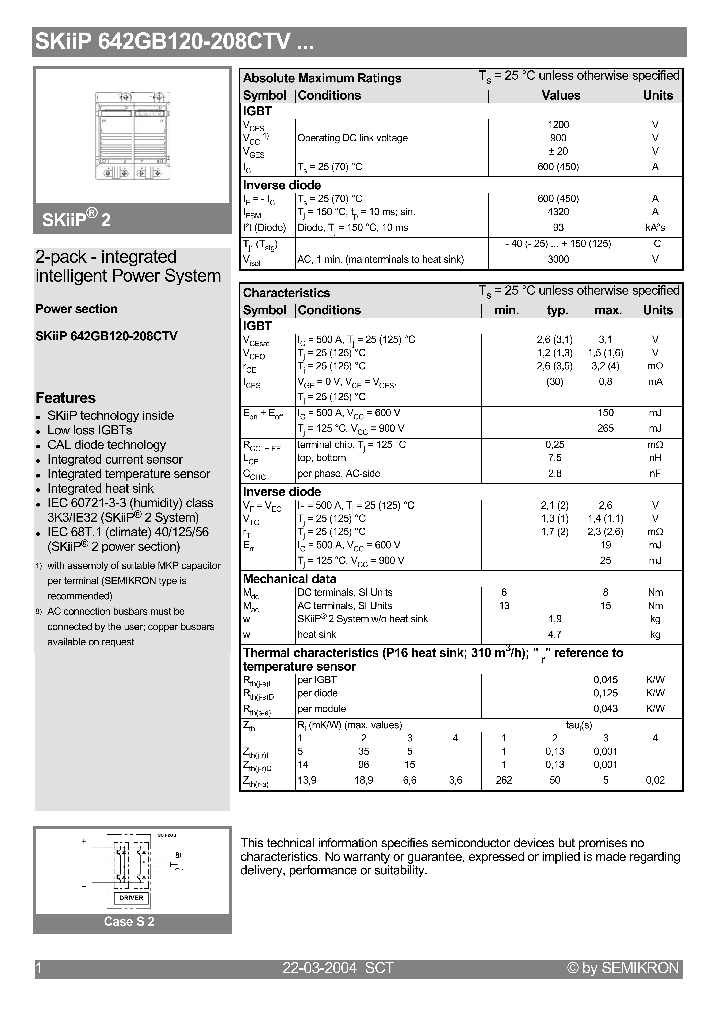 642GB120-208CTV_4158426.PDF Datasheet