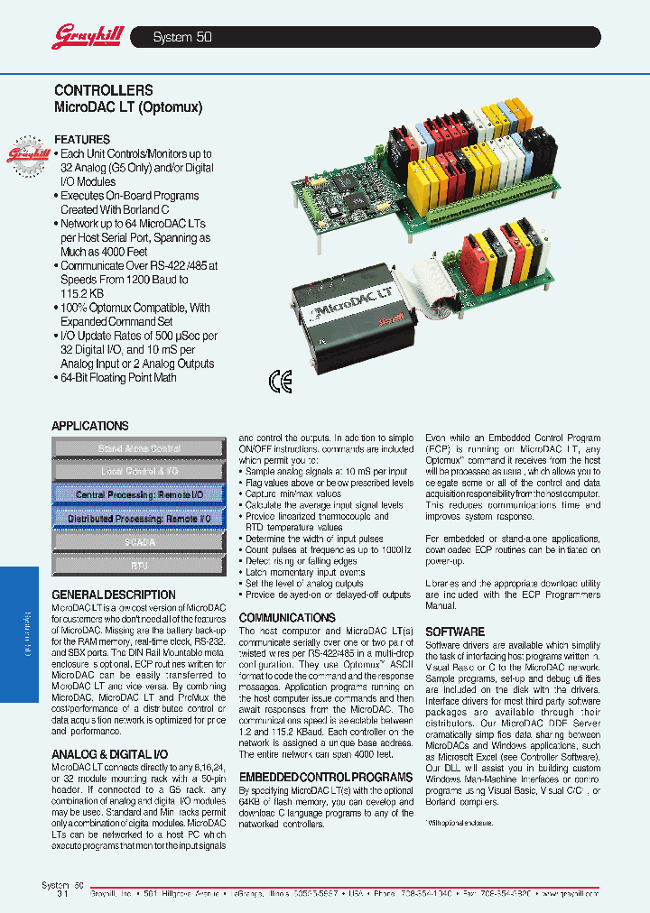 72-MDL-32ADC_4144703.PDF Datasheet