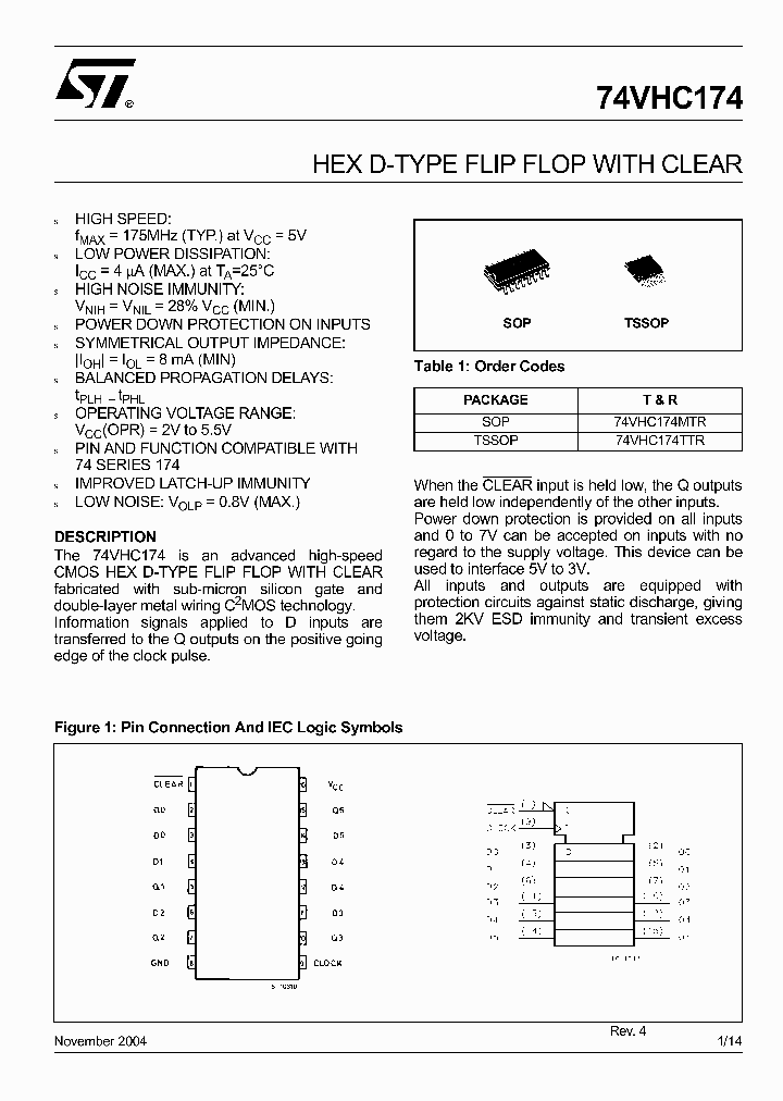 74VHC174TTR_4156788.PDF Datasheet