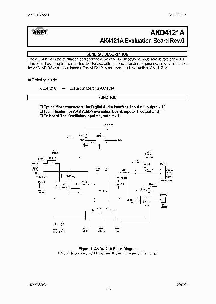 AKD4121A07_4122669.PDF Datasheet