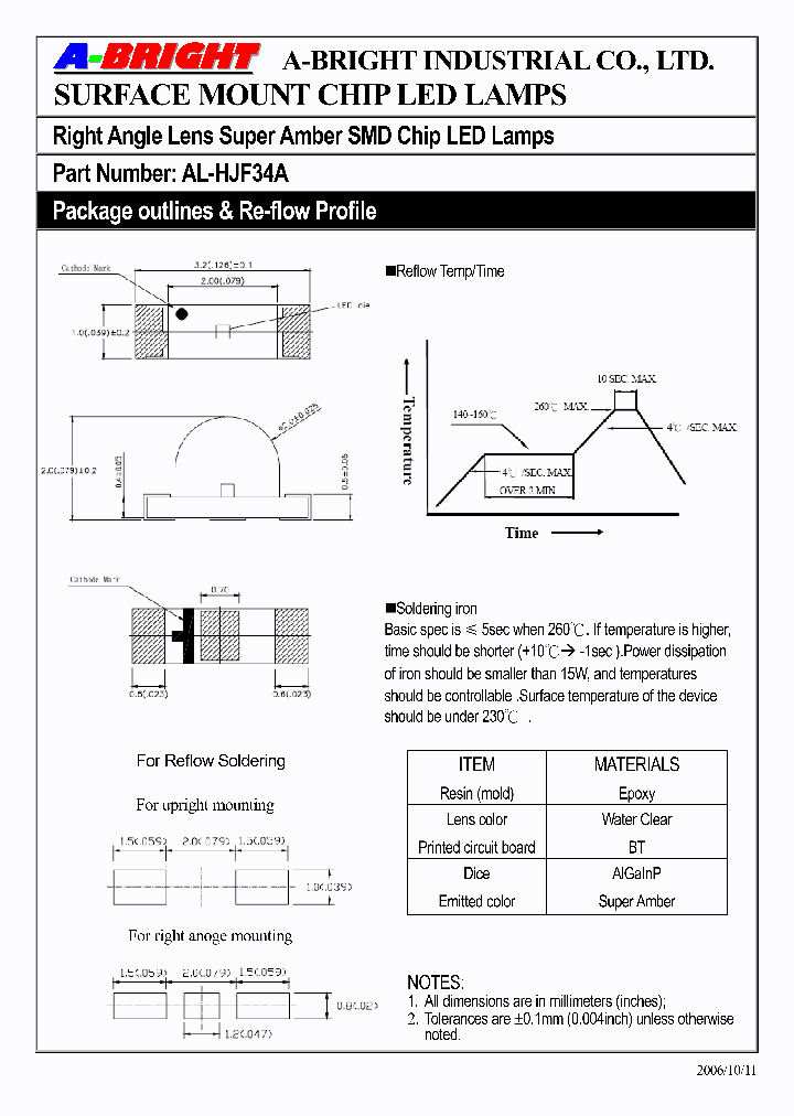 AL-HJF34A_4143417.PDF Datasheet