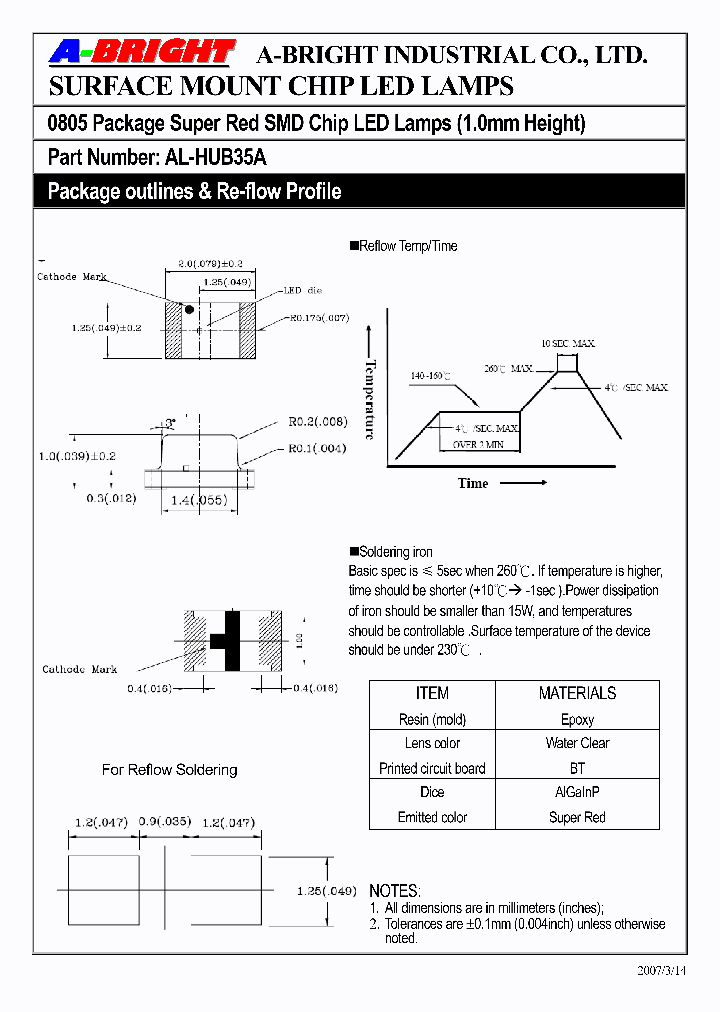 AL-HUB35A_4143405.PDF Datasheet