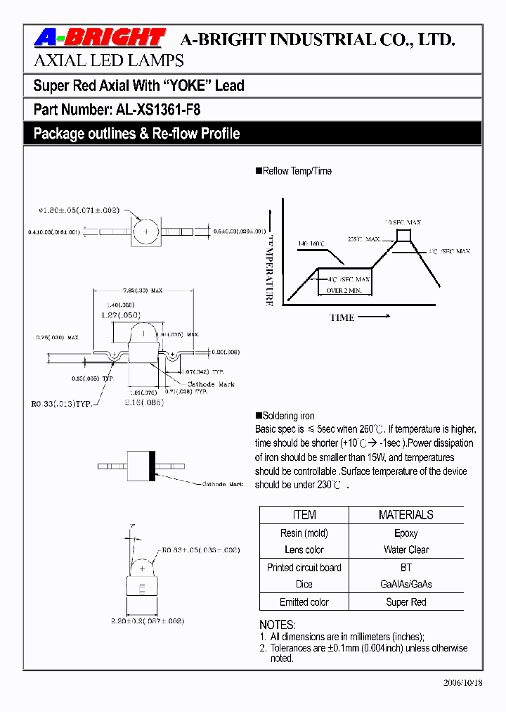 AL-XS1361-F8_4143009.PDF Datasheet