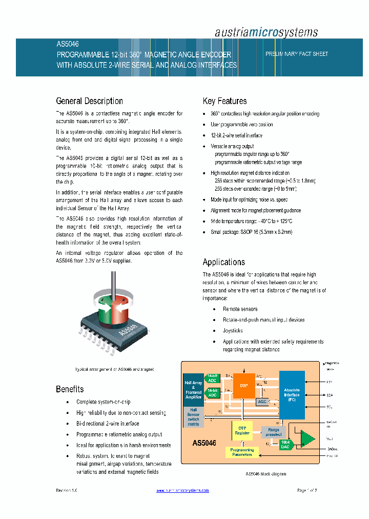 AS5046_4135985.PDF Datasheet