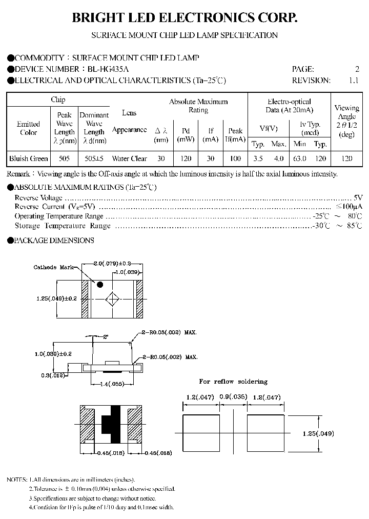 BL-HG435A-TRB_4138229.PDF Datasheet