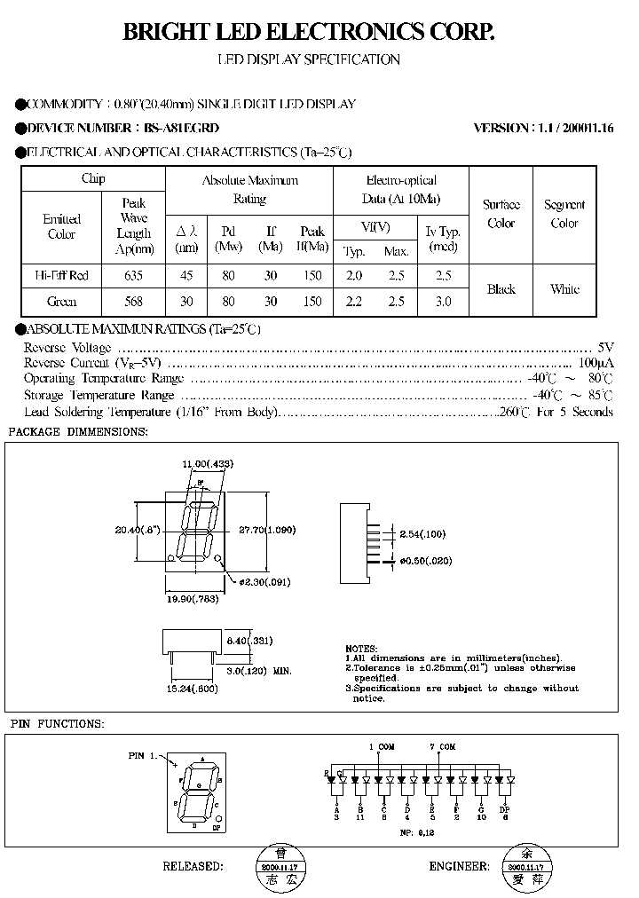 BS-A81EGRD_4136507.PDF Datasheet