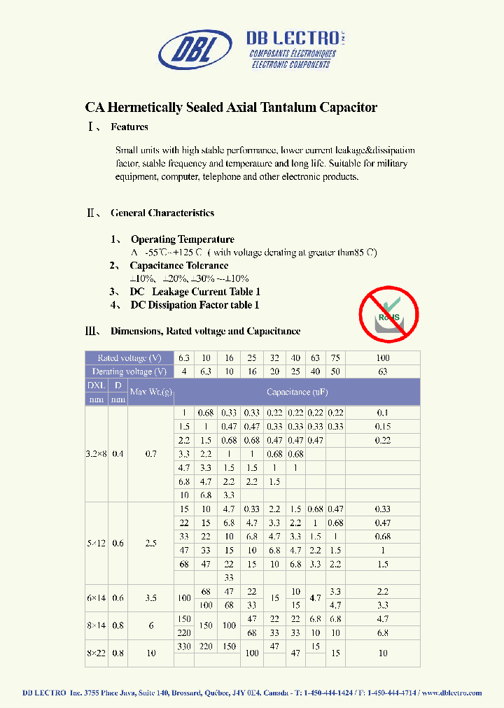 CA33M032_4126857.PDF Datasheet