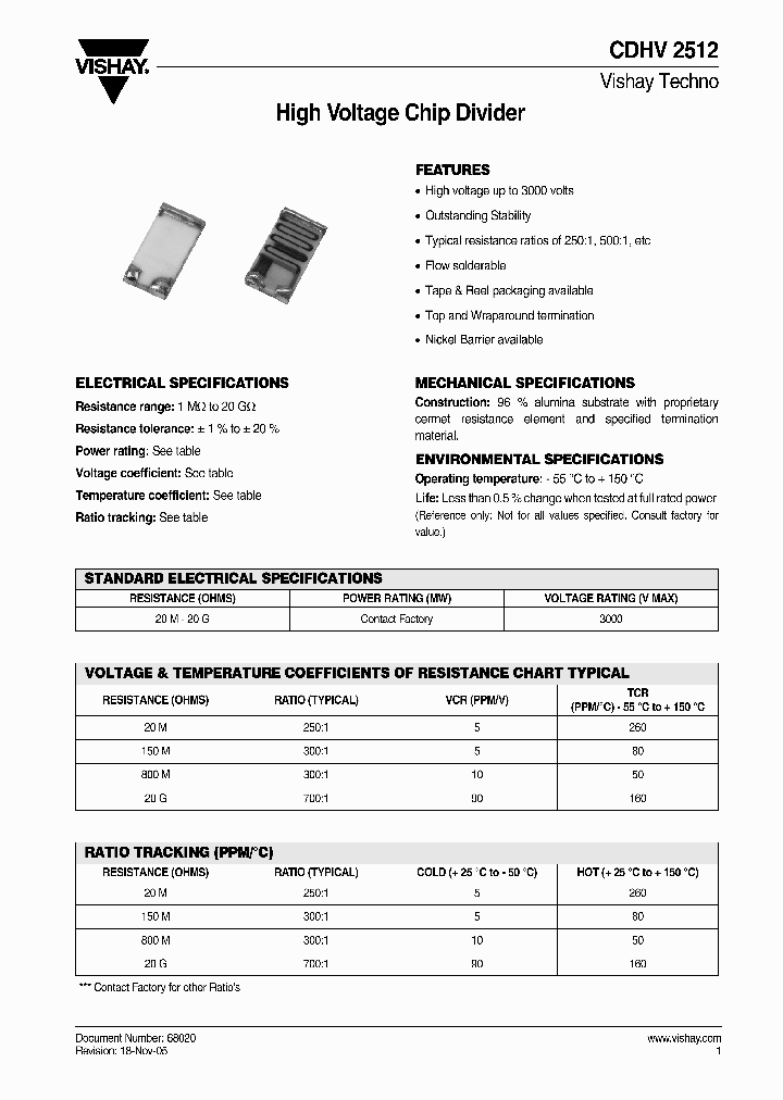 CDHV2512BA2005J2500FE1_4123484.PDF Datasheet