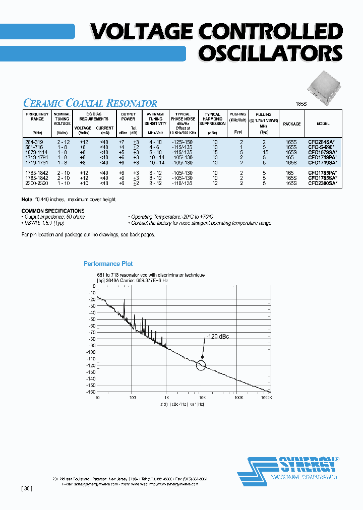 CFO284SA_4139323.PDF Datasheet