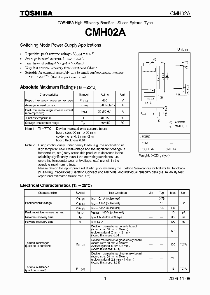 CMH02A_4116209.PDF Datasheet