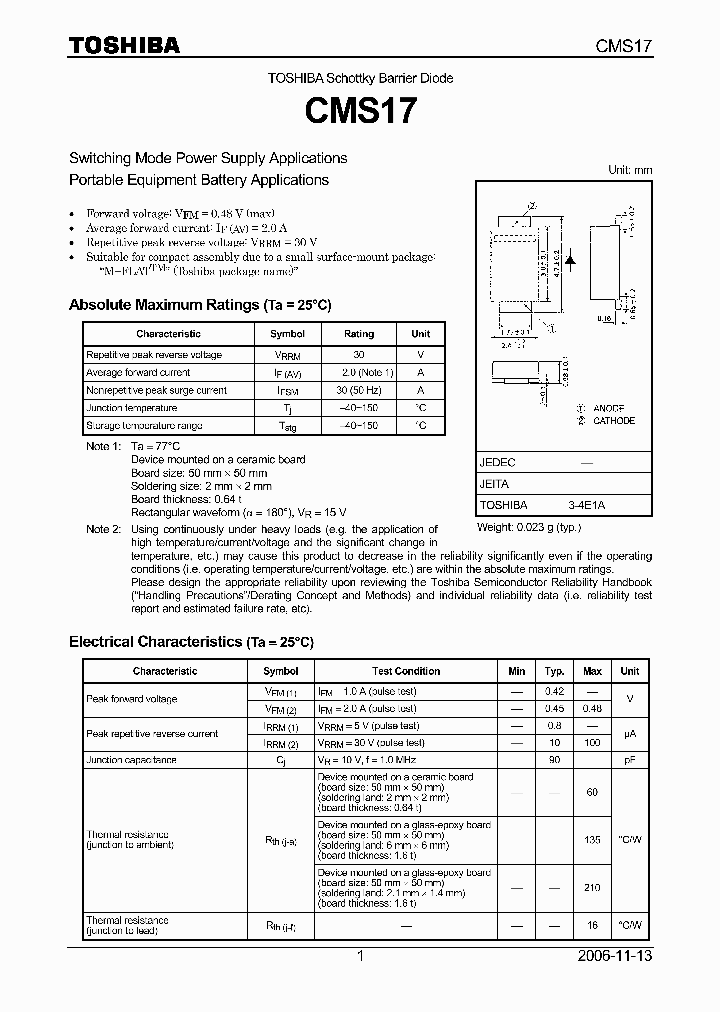 CMS17_4114959.PDF Datasheet