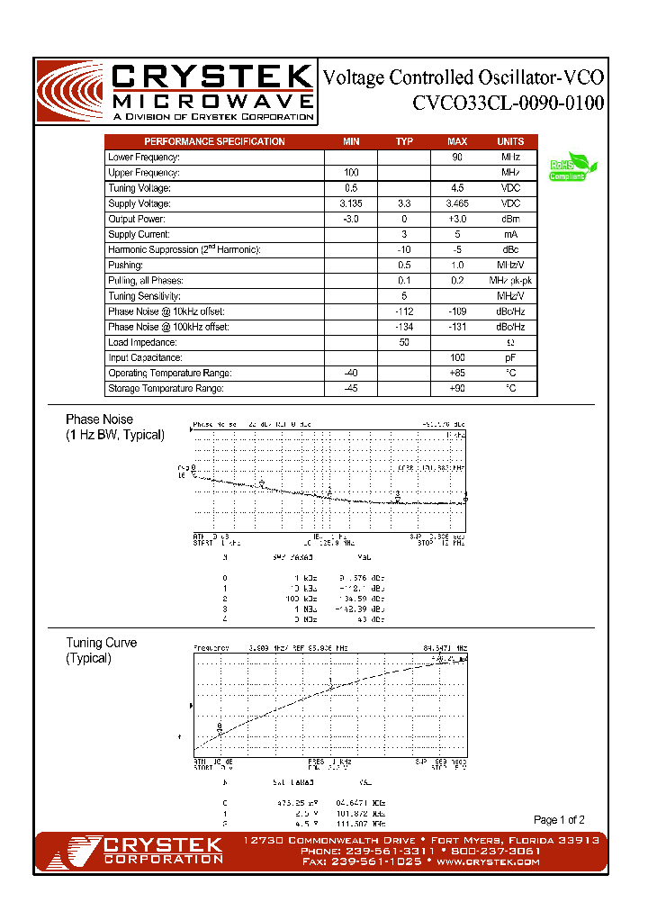 CVCO33CL-0090-0100_4162152.PDF Datasheet