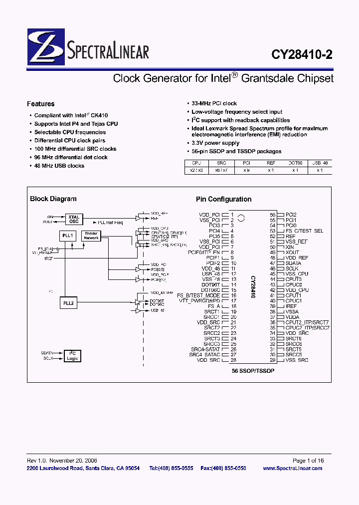 CY28410-2_4117209.PDF Datasheet