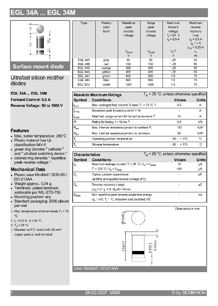 EGL34A07_4123476.PDF Datasheet