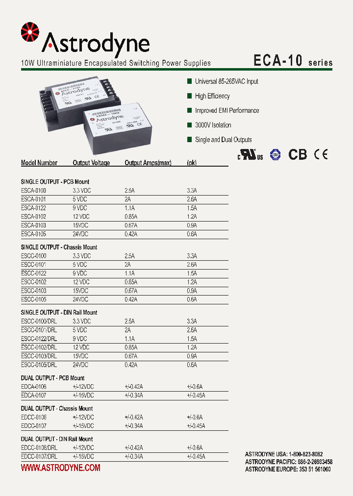 ESCA-0122_4134440.PDF Datasheet