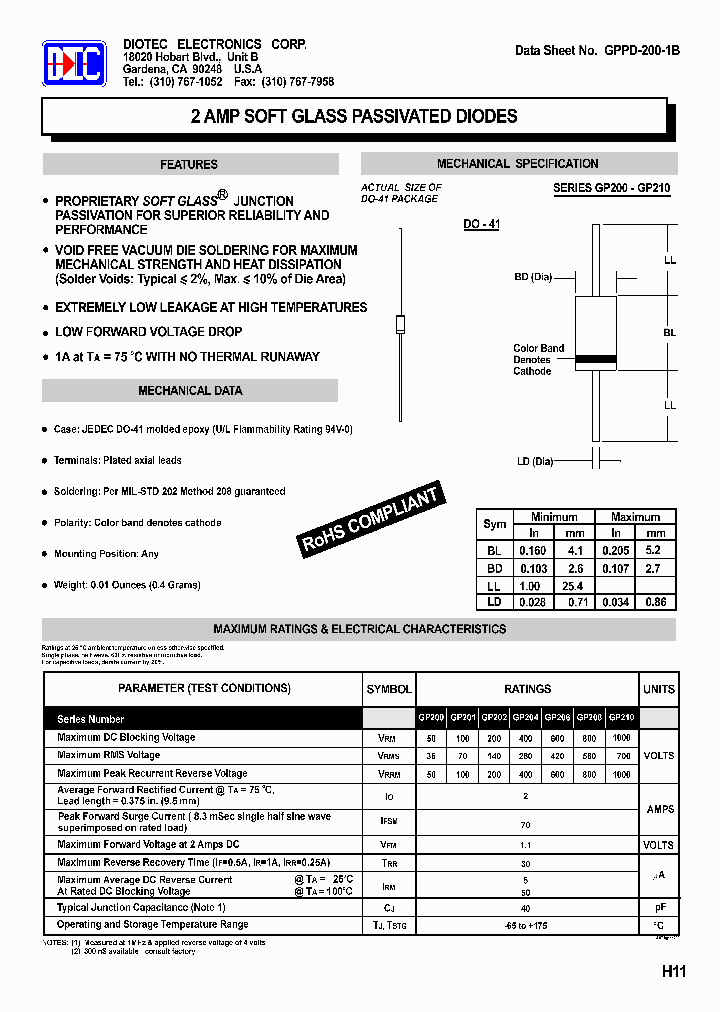 GP200_4145333.PDF Datasheet