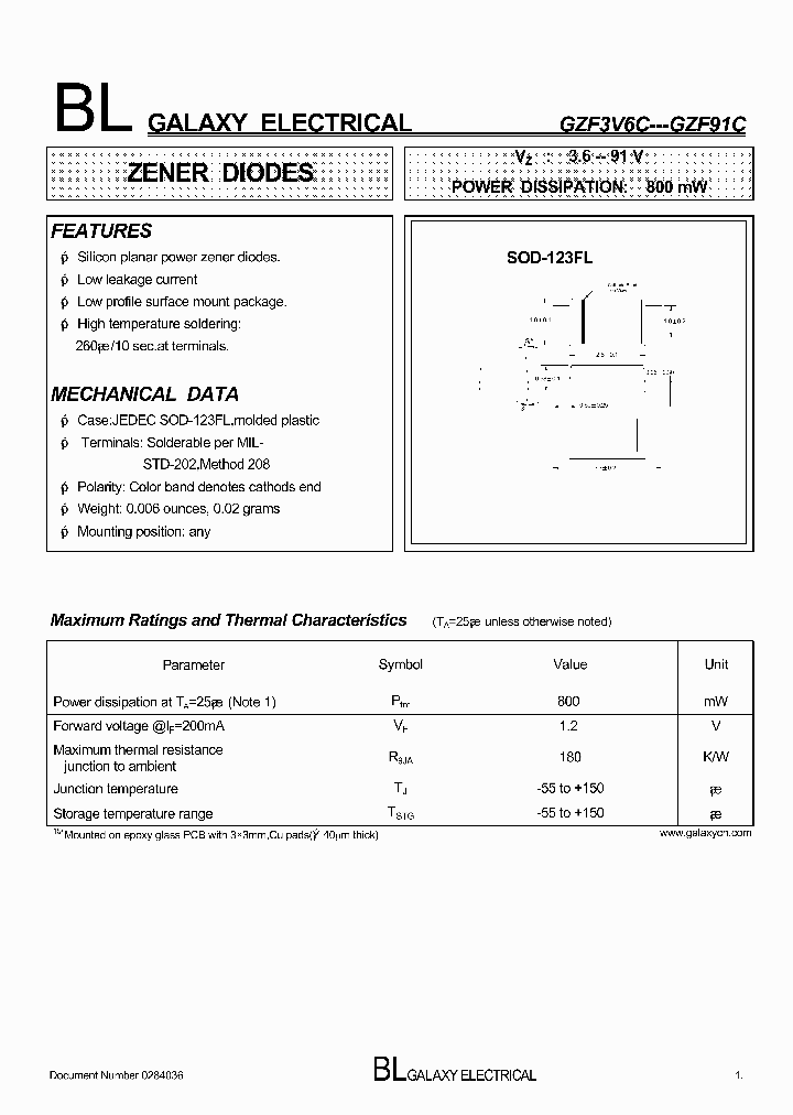 GZF24C_4164665.PDF Datasheet