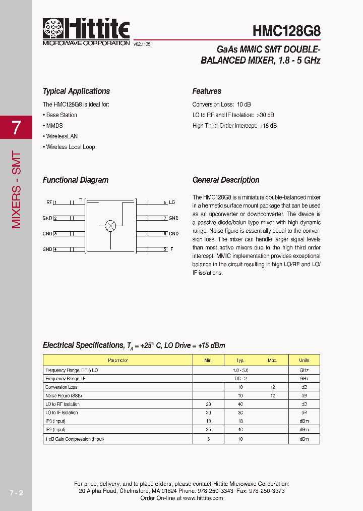 HMC128G806_4129021.PDF Datasheet