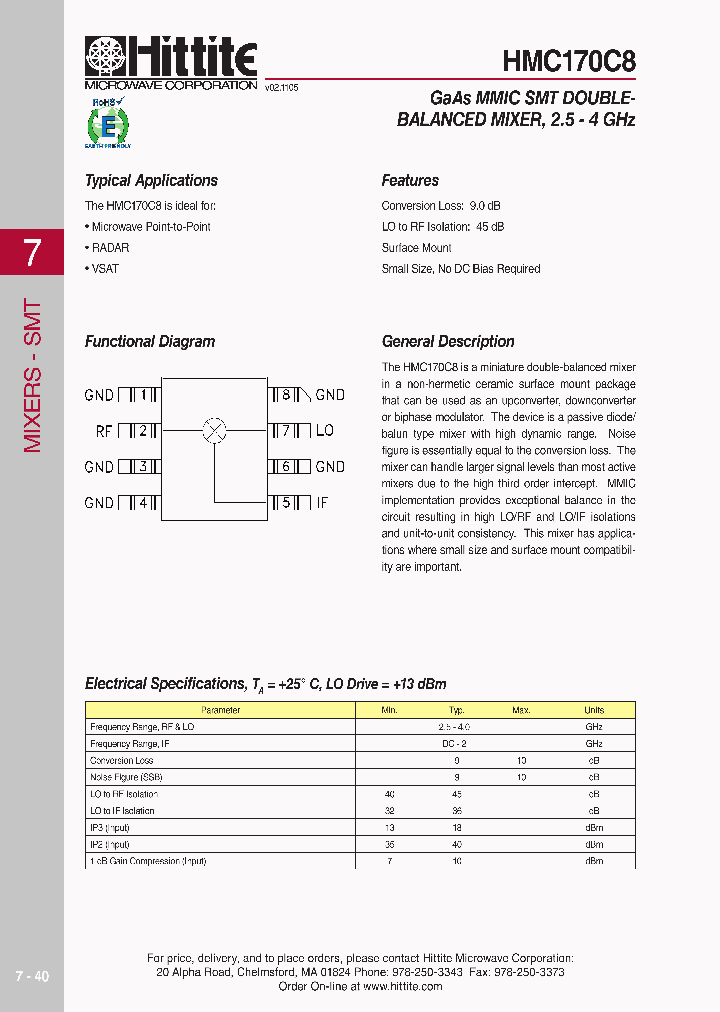 HMC170C806_4129008.PDF Datasheet