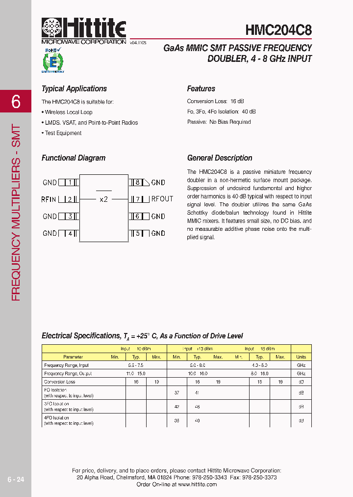 HMC204C806_4128997.PDF Datasheet