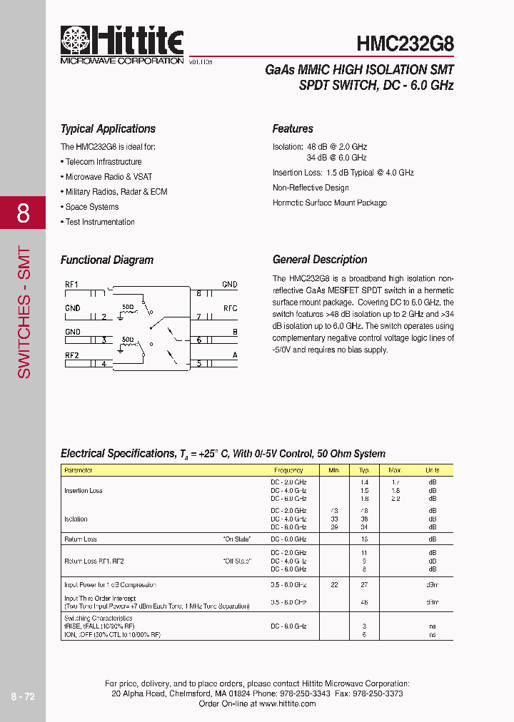 HMC232G806_4138675.PDF Datasheet