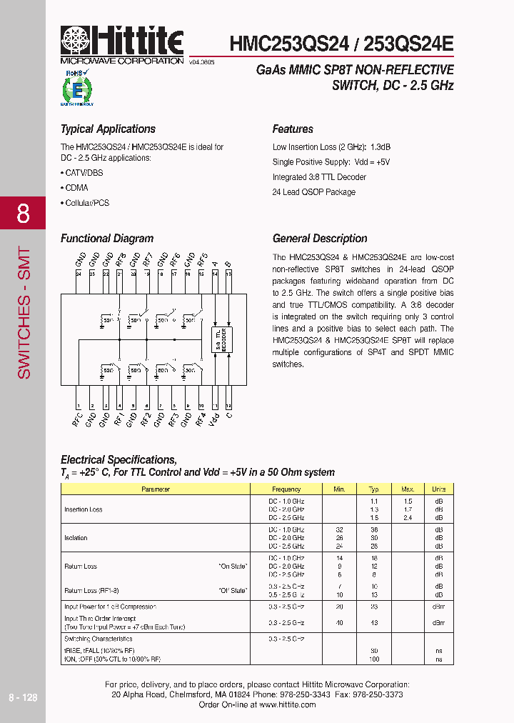 HMC253QS2406_4138665.PDF Datasheet