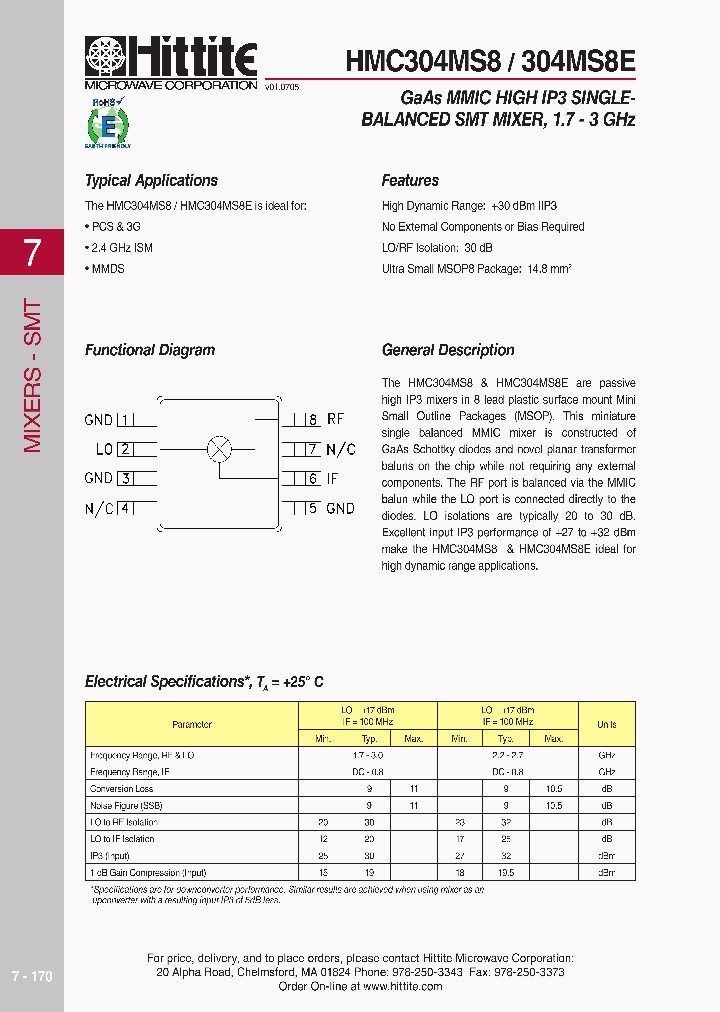 HMC304MS806_4138639.PDF Datasheet