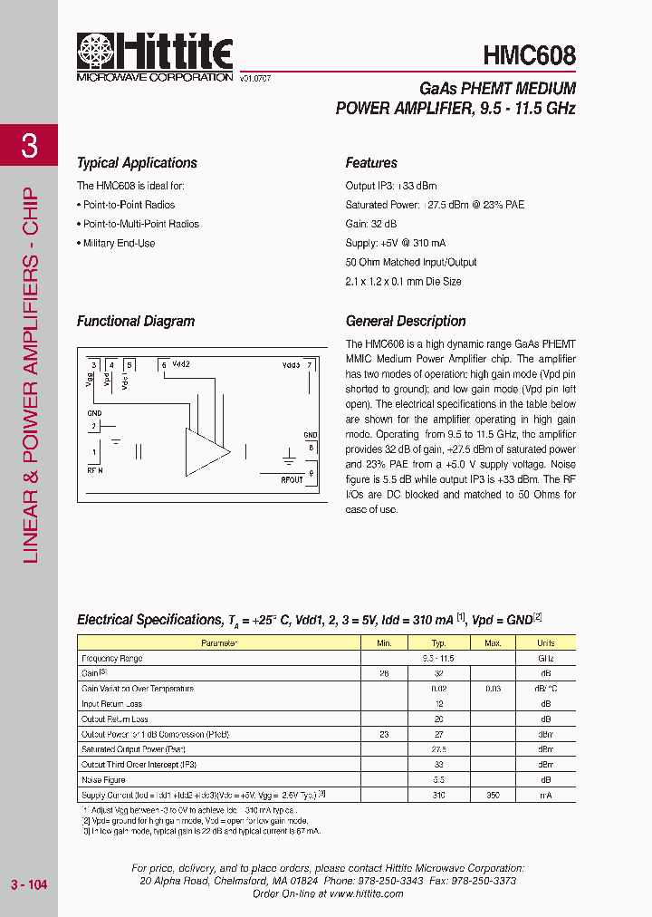 HMC608_4116503.PDF Datasheet
