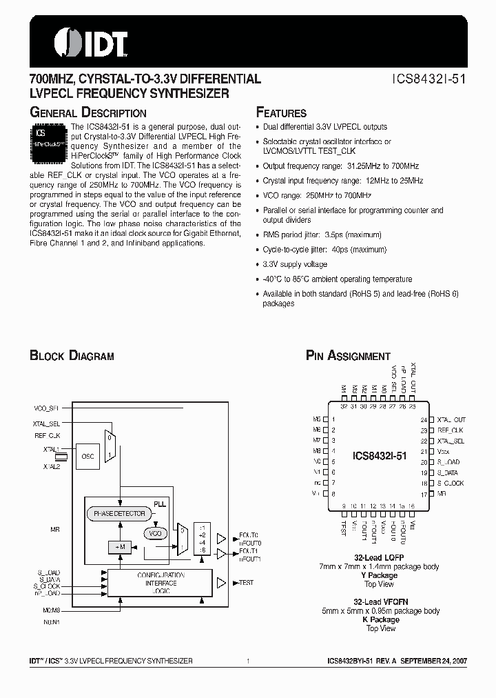 ICS8432BYI-51LF_4134984.PDF Datasheet