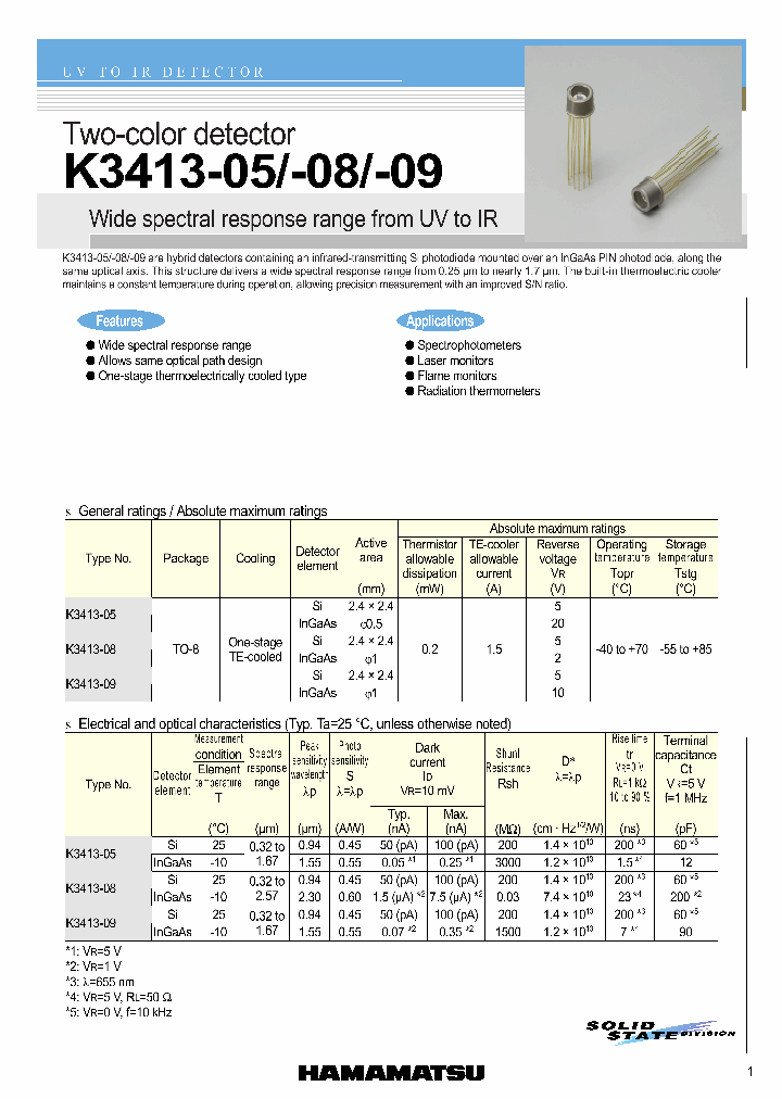 K3413-0506_4127016.PDF Datasheet