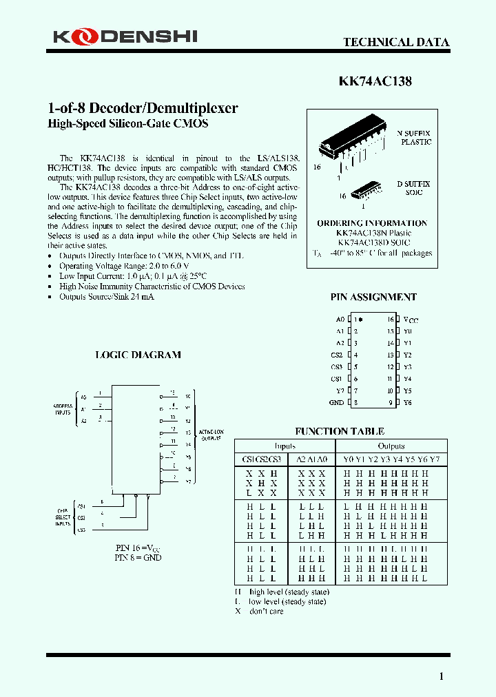 KK74AC138_4164279.PDF Datasheet