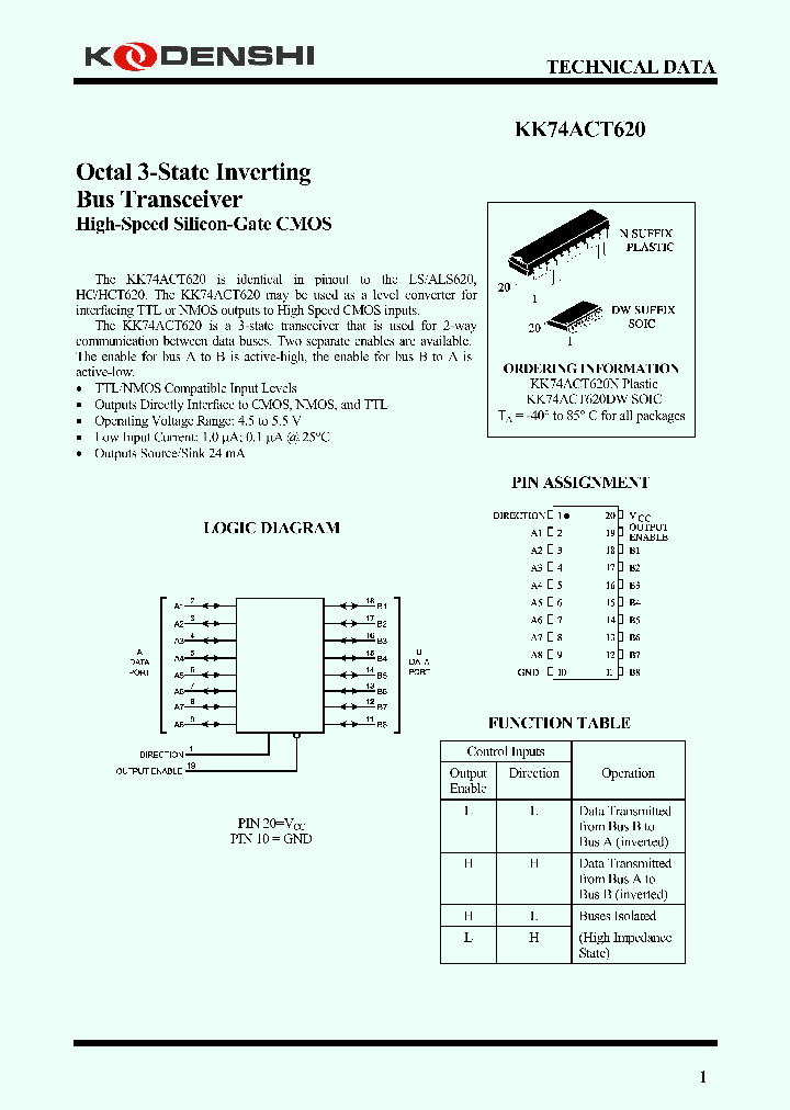 KK74ACT620_4151227.PDF Datasheet