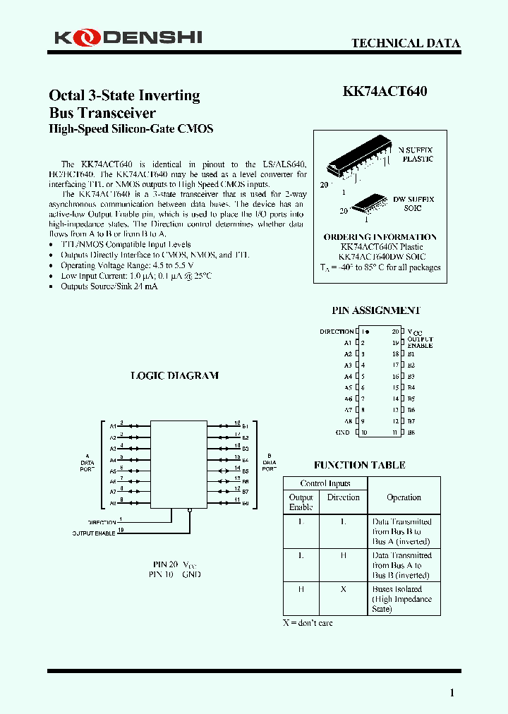 KK74ACT640_4151233.PDF Datasheet