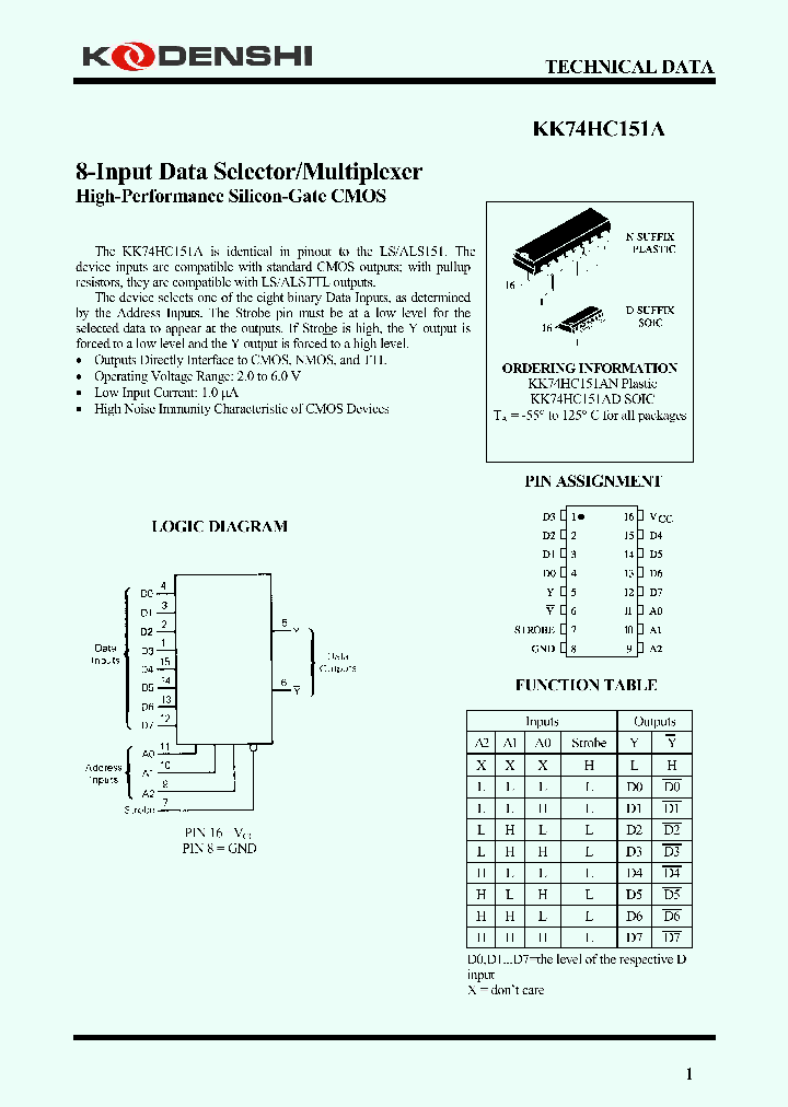 KK74HC151A_4164815.PDF Datasheet