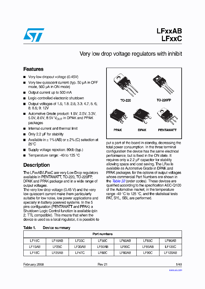 LF25ABDT-TRY_4146594.PDF Datasheet