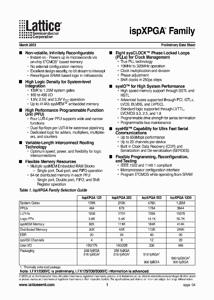 LFX125C-3F900I_4152386.PDF Datasheet