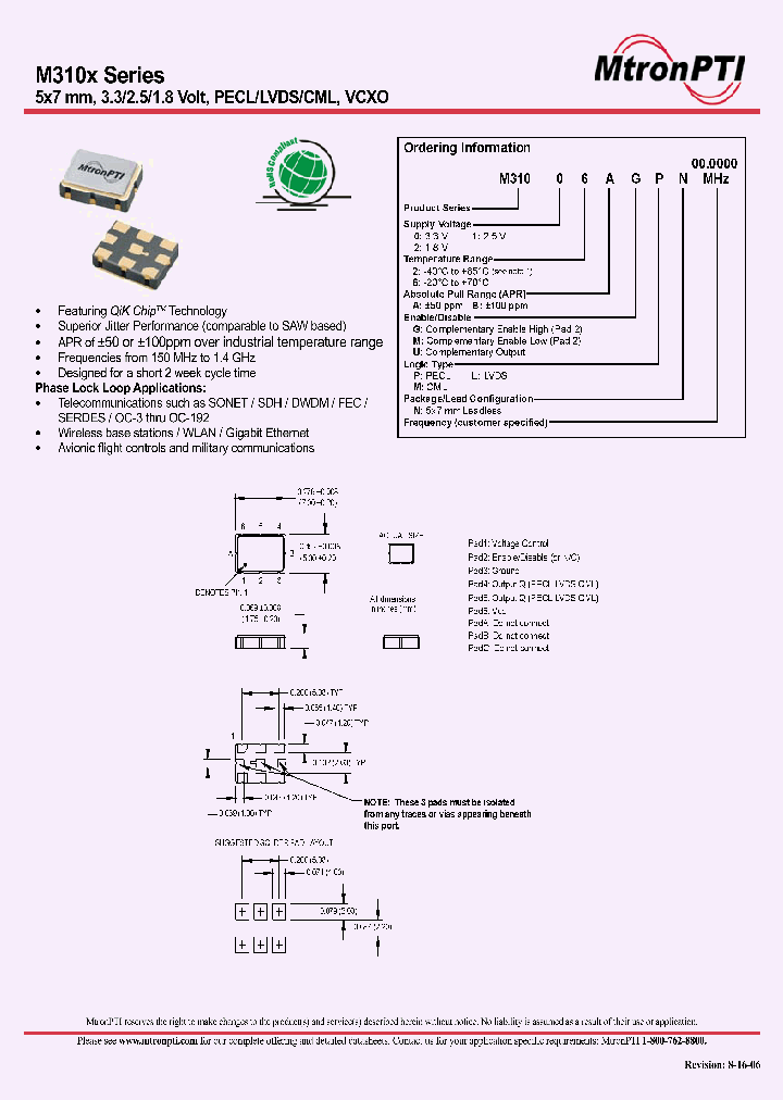 M31012AUPN_4161932.PDF Datasheet