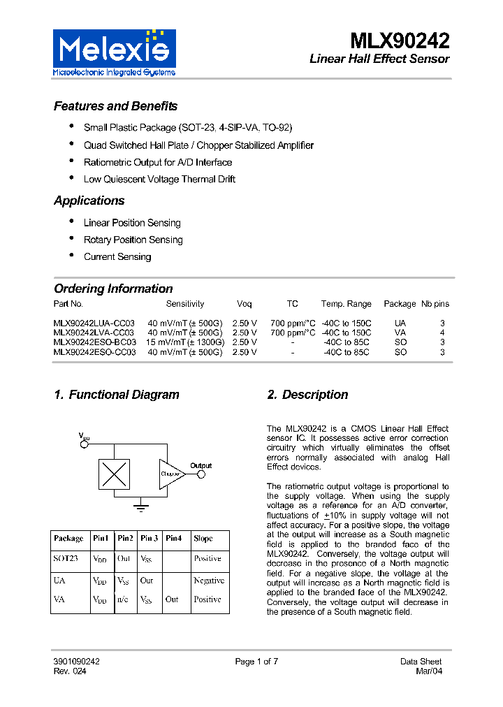 MLX9024204_4129368.PDF Datasheet