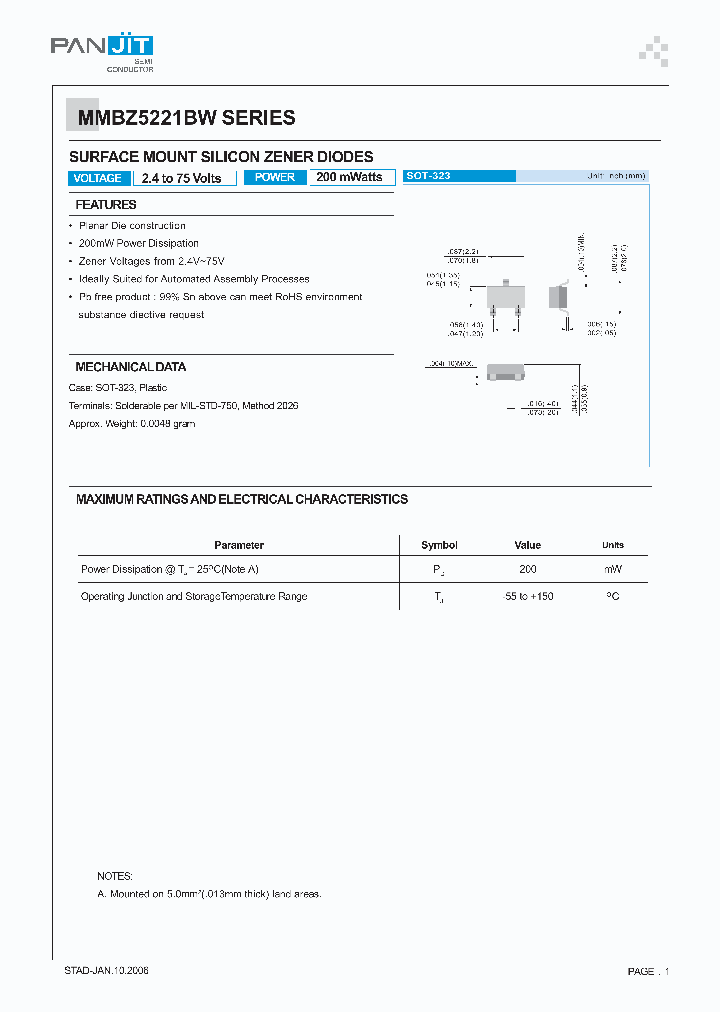 MMBZ5221BW06_4120334.PDF Datasheet