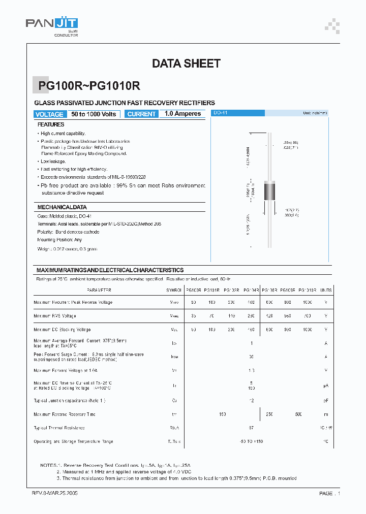 PG100R05_4120304.PDF Datasheet