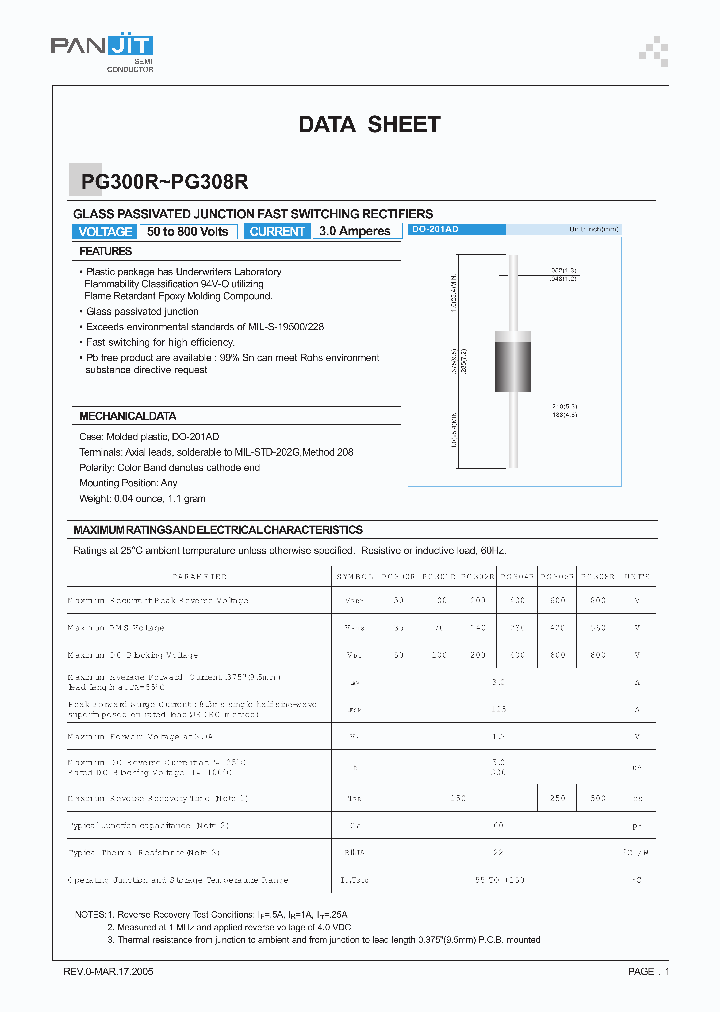 PG300R05_4121636.PDF Datasheet