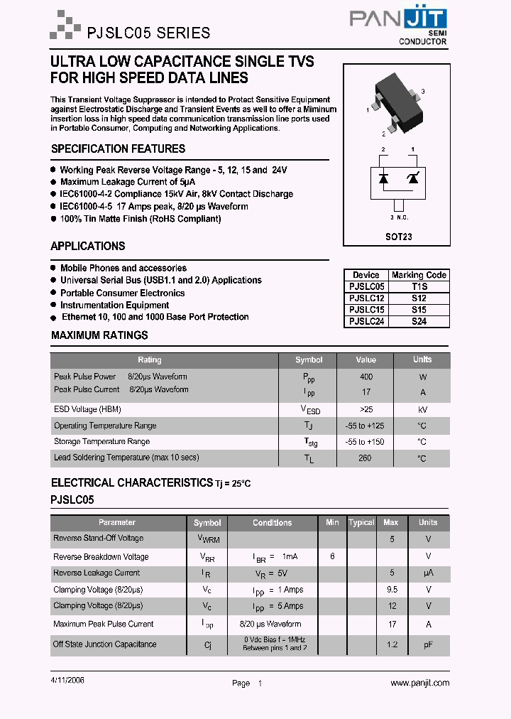 PJSLC05_4116475.PDF Datasheet