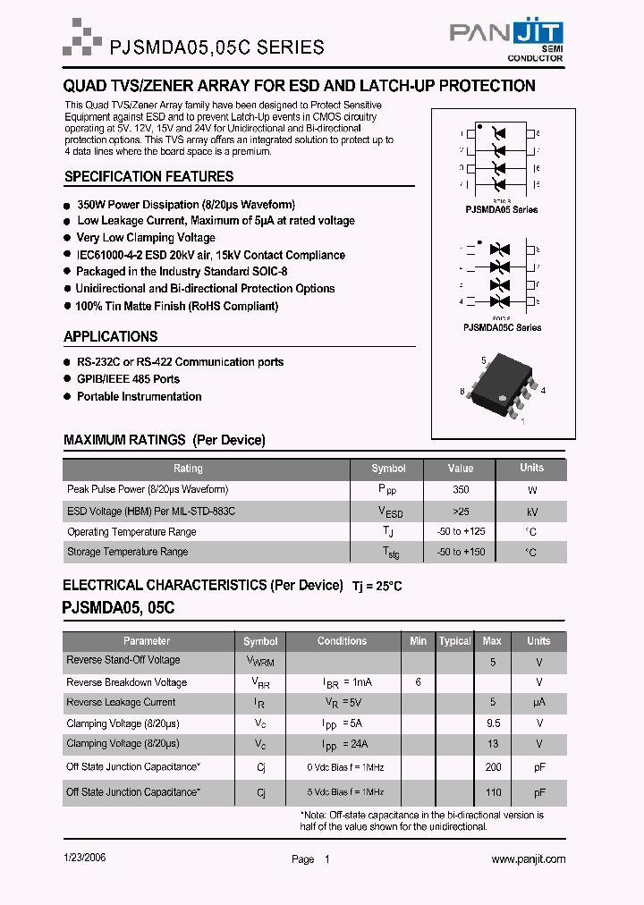 PJSMDA0506_4120275.PDF Datasheet