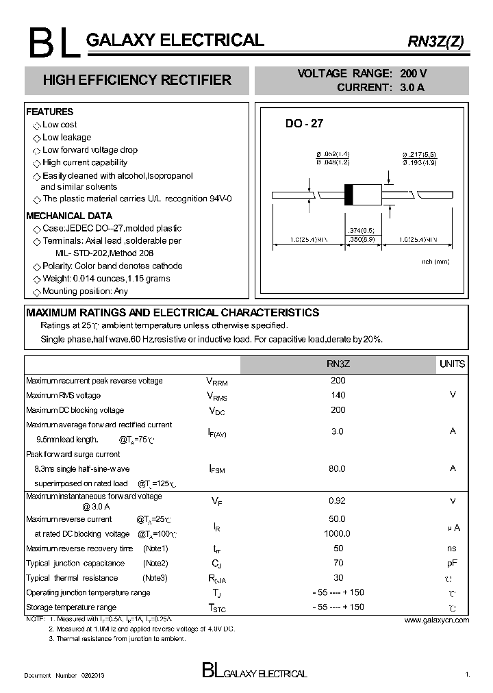 RN3Z_4140459.PDF Datasheet